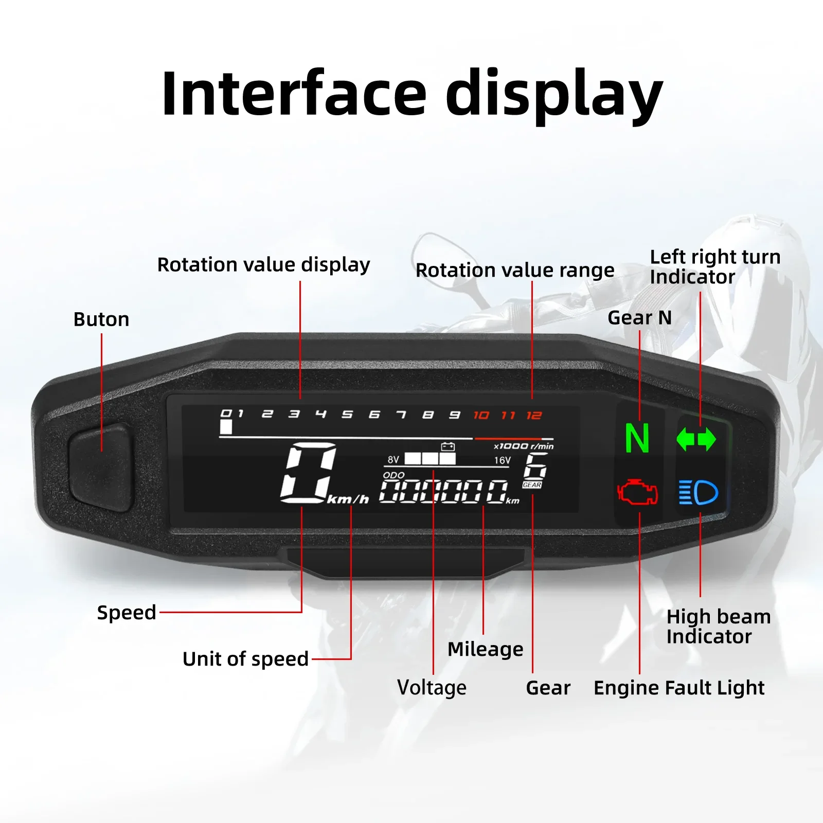Compteur de vitesse universel  - Gear Indicator Display avis et prix