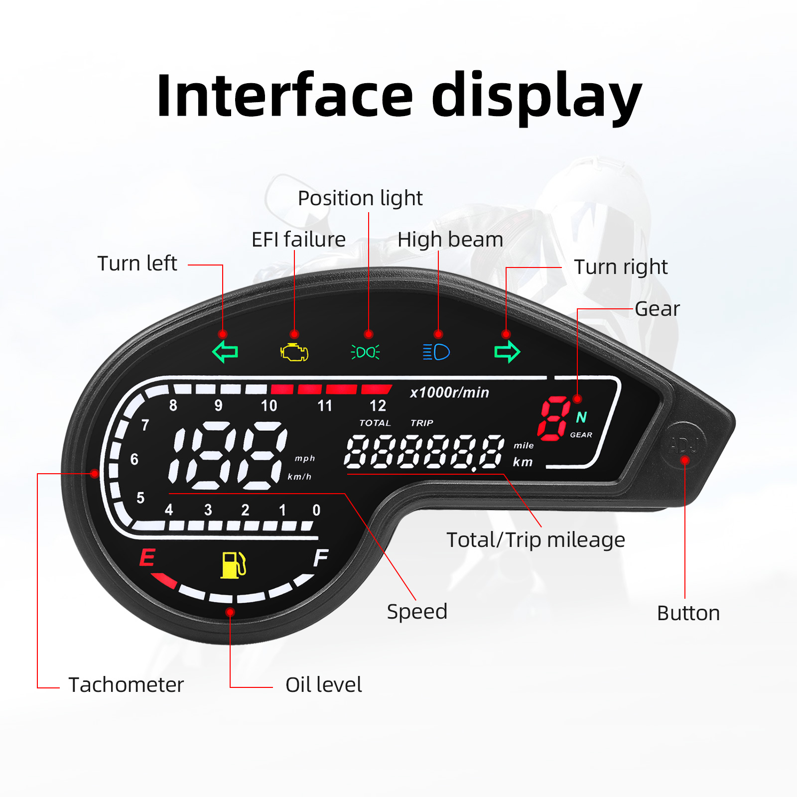 Compteur de vitesse numérique  - Motorcycle Gear And Accessories avis et prix
