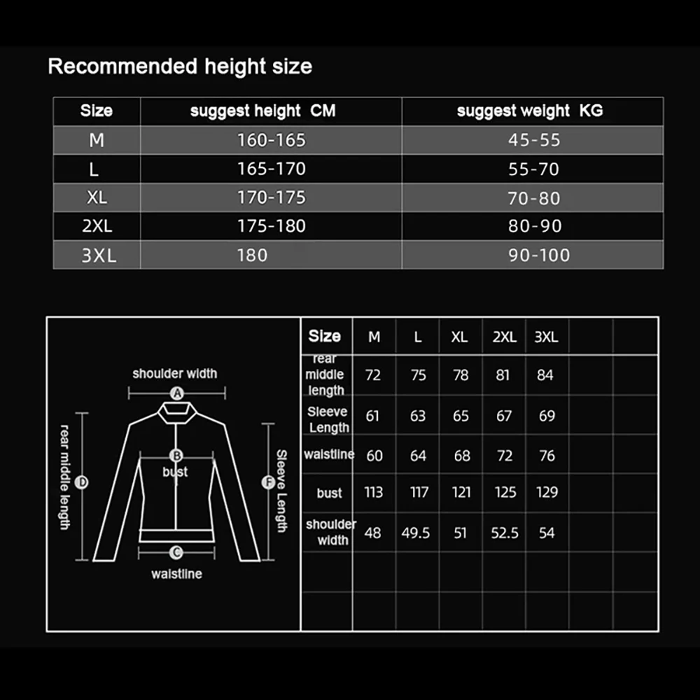 Manteau imperméable pour Moto  - Motorcycle Wearing Gear avis et prix