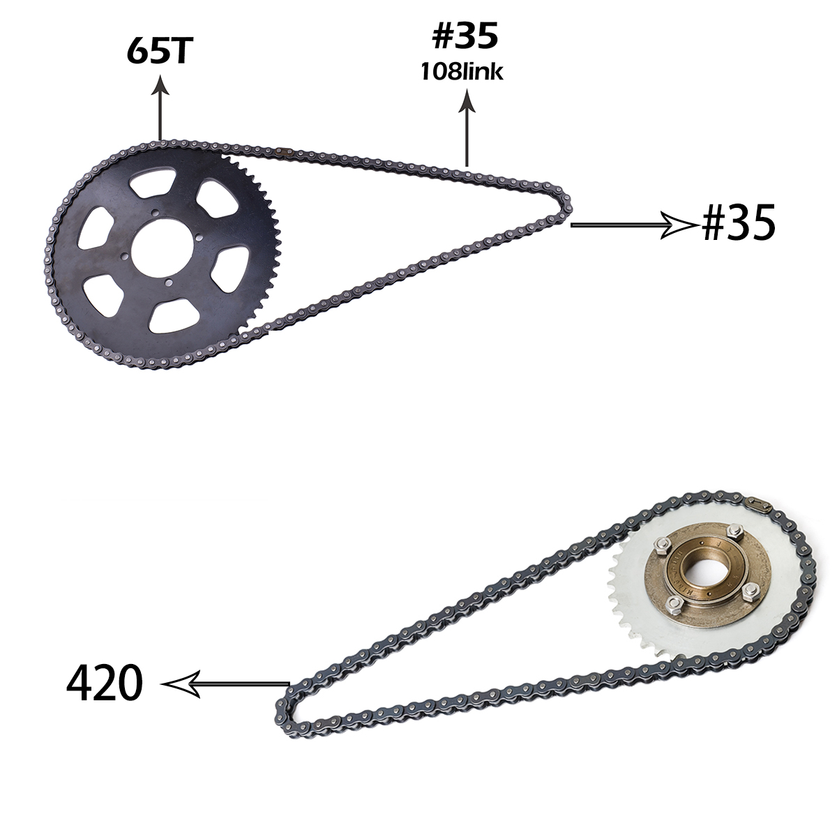 Kunray KR5V V2 72V 5000W Kits  - Motorcycle Gear Kit avis et prix